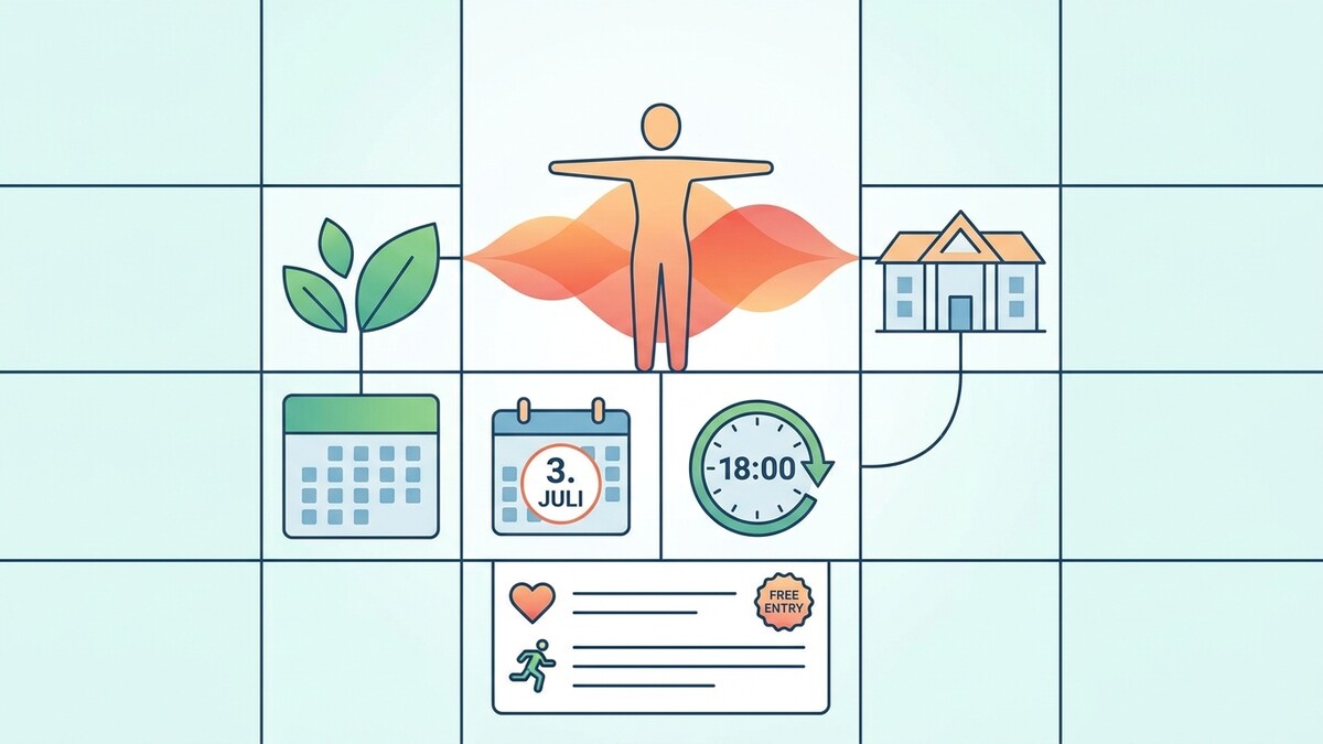 Gesundheitswesen: Mensch, Pflanze, Haus, Kalender und Uhrzeit als Grafik