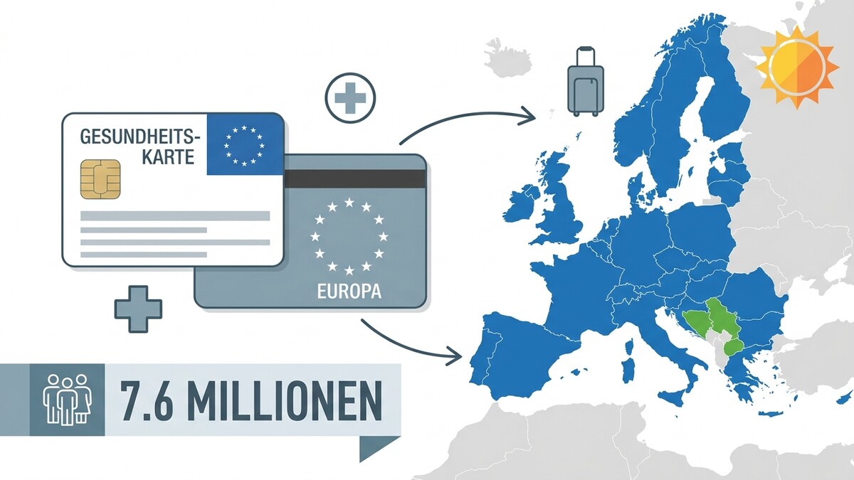 Gesundheitskarte Europa mit 7,6 Millionen Nutzern und Reisezielkarte von Europa mit markierten Ländern