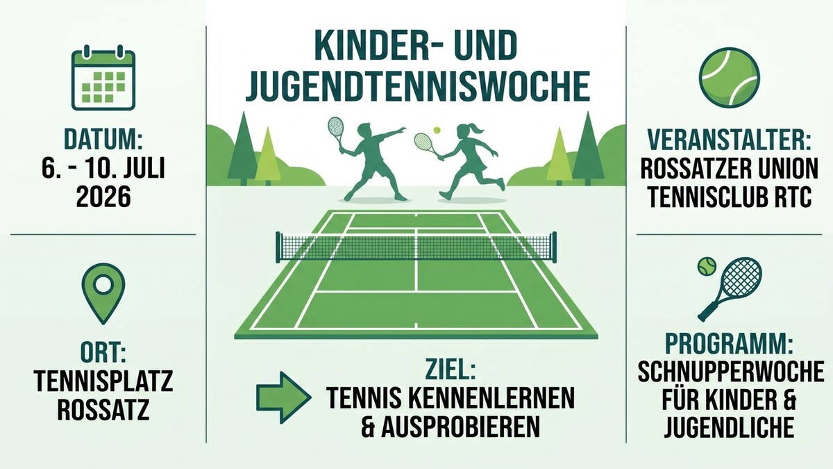 Kinder- und Jugendtenniswoche 6.-10. Juli 2026 Tennisplatz Rossatz, Schnupperwoche