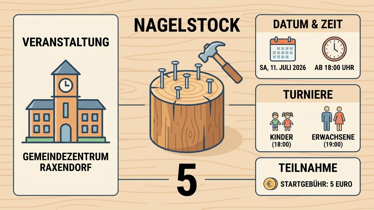 Nagelstock-Turnier am 11. Juli 2026 im Gemeindezentrum Raxendorf, Beginn 18 Uhr