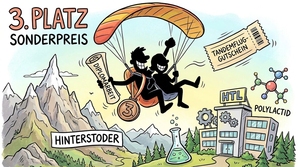 Paragleiter mit Diplomarbeit und Gutschein über Hinterstoder, HTL und Polylactid