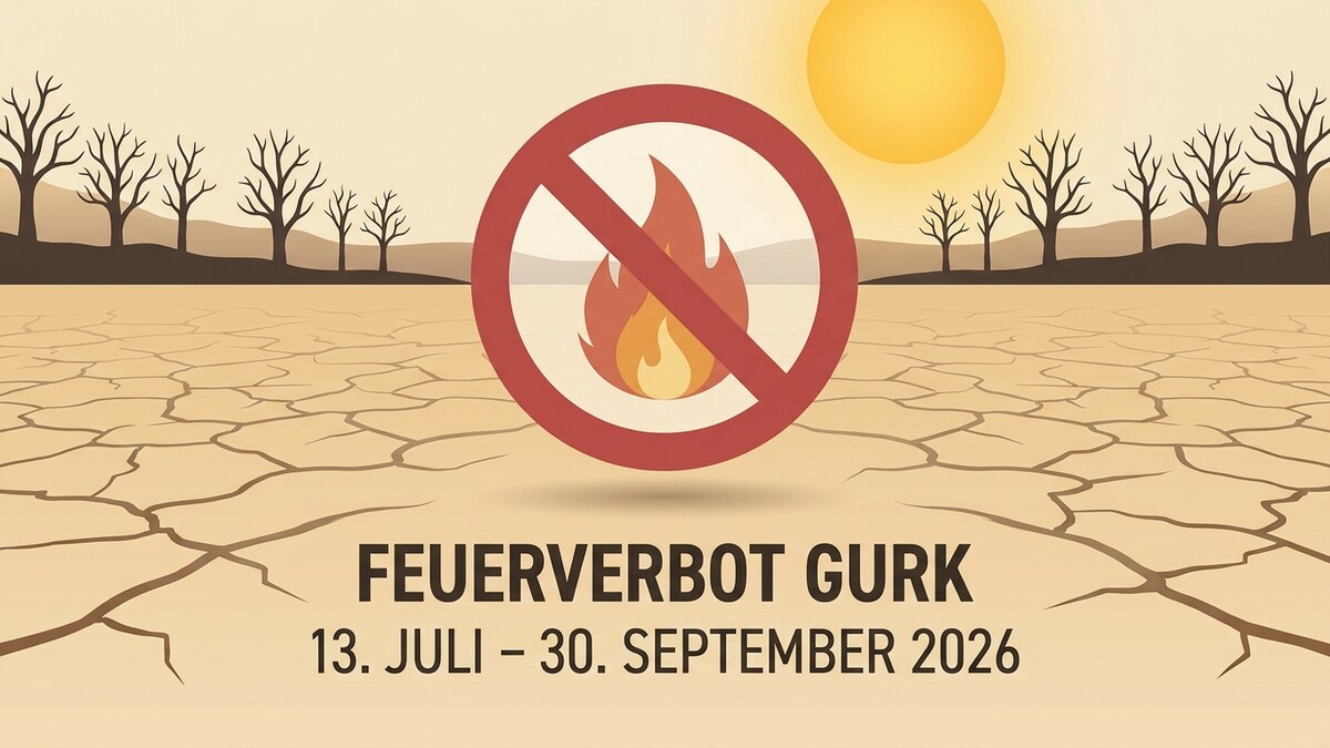 Feuerverbot Gurk: Verbotsschild mit Flamme auf ausgetrocknetem Boden