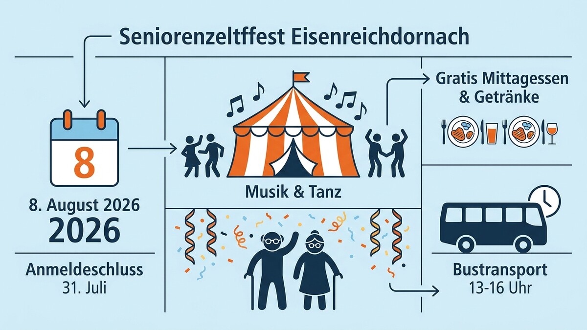 Seniorenzeltfest Eisenreichdornach: Termin 8. August 2026, Musik, Tanz, Essen, Bus