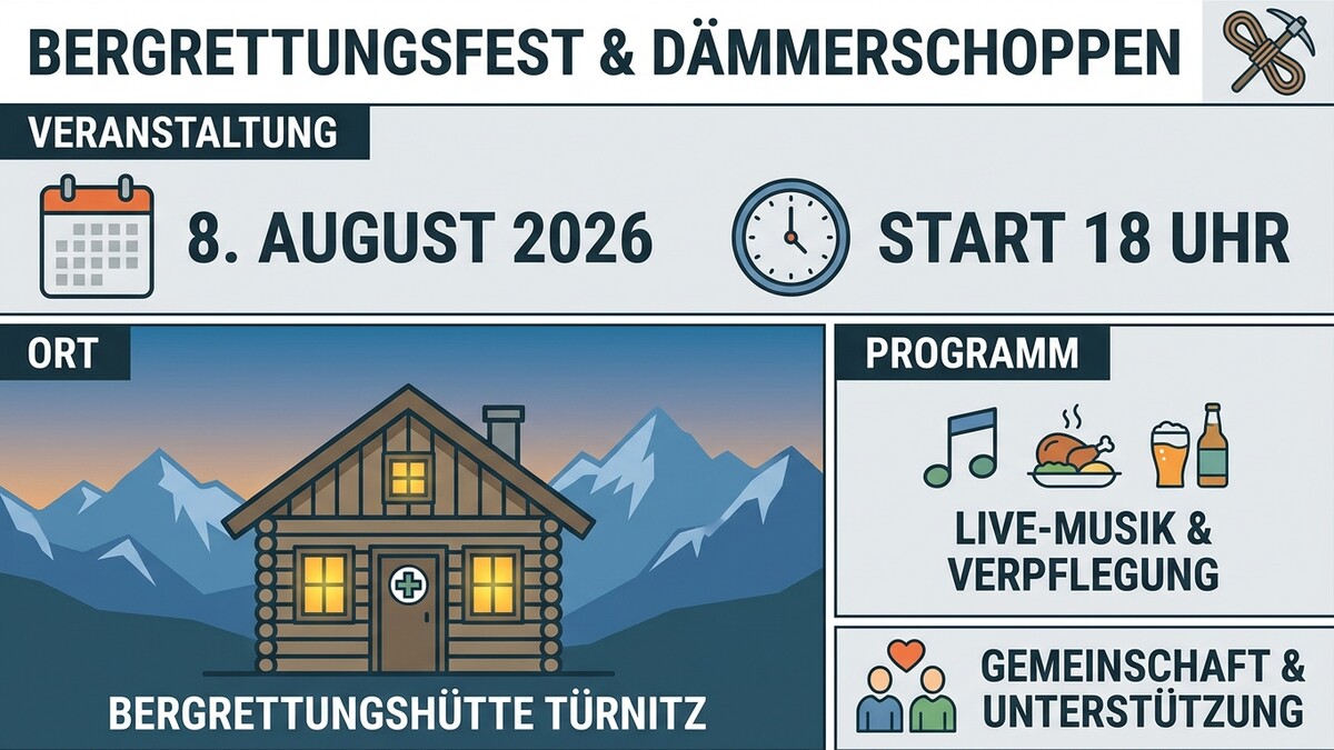 Bergrettungsfest & Dämmerschoppen am 8. August 2026 in der Bergrettungshütte Türnitz