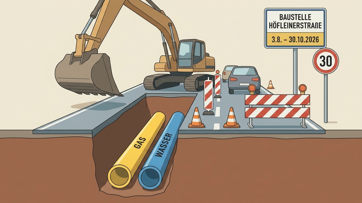 Baustelle Höfleinerstraße: Bagger gräbt Straße auf, Gas- und Wasserleitungen liegen frei.