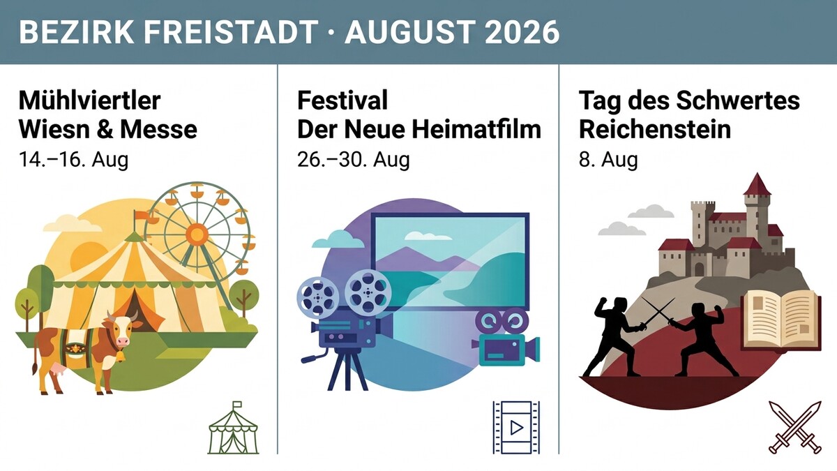 Bezirksveranstaltungen August 2026: Mühviertler Wiesn, Filmfestival, Tag des Schwertes