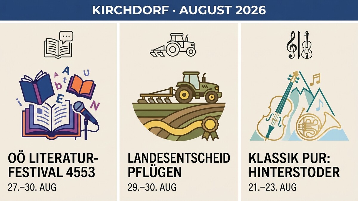 OÖ Literaturfestival 4553, Landesentscheid Pflügen, Klassik Pur: Hinterstoder in Kirchdorf August 2026