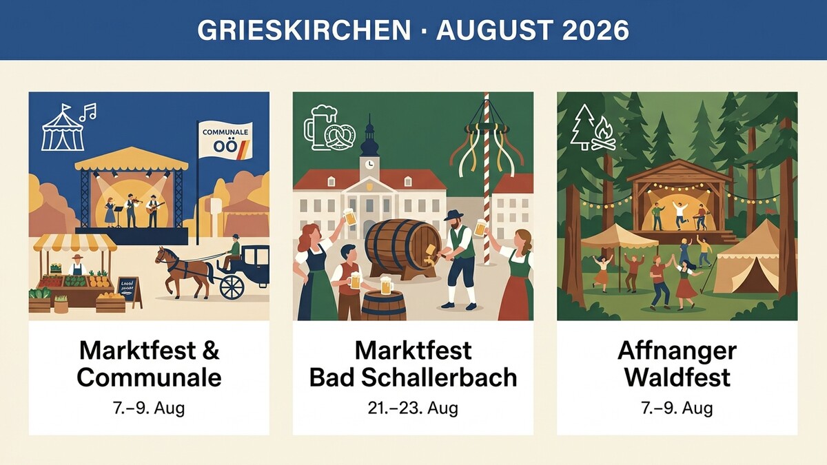 Grieskirchen August 2026: Marktfest & Communale, Bad Schallerbach und Affnanger Waldfest.