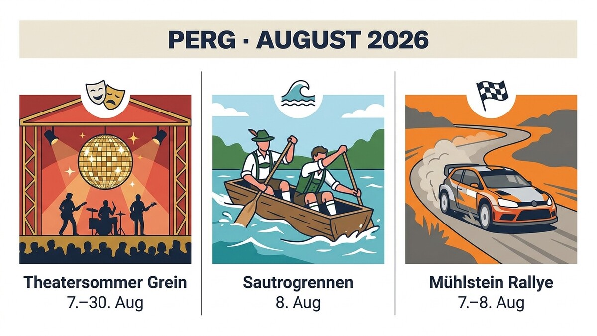Perg August 2026: Theatersommer Grein, Sautrogrennen, Mühlstein Rallye