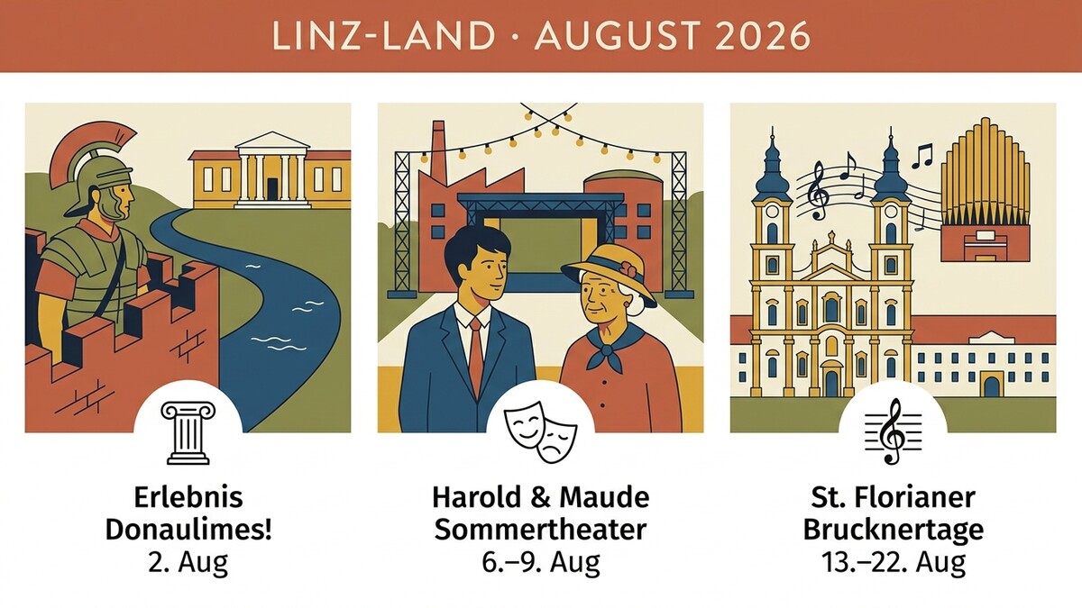 Linz-Land August 2026: Römer, Sommerthéater & Brucknertage