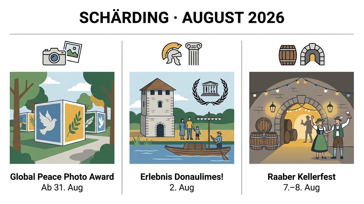 Schärding August 2026: Raaber Kellerfest mit Trachtenträgern und Fässern im Keller