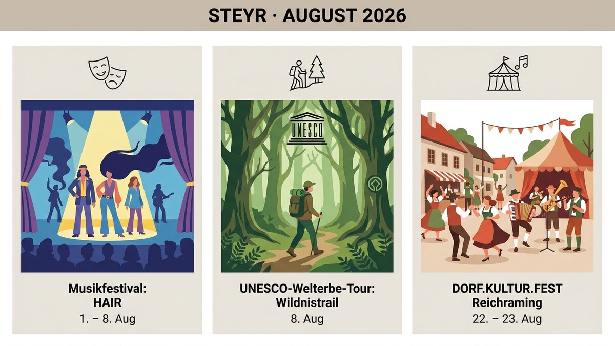 Steyr August 2026: Musikfestival, Wildnistrail-Tour und Dorffest in Reichraming