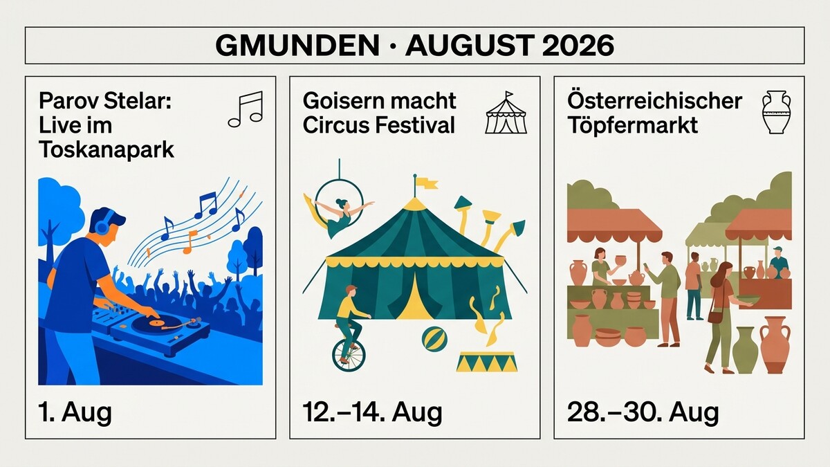 Gmunden August 2026: Veranstaltungen mit DJ, Zirkus und Töpfermarkt