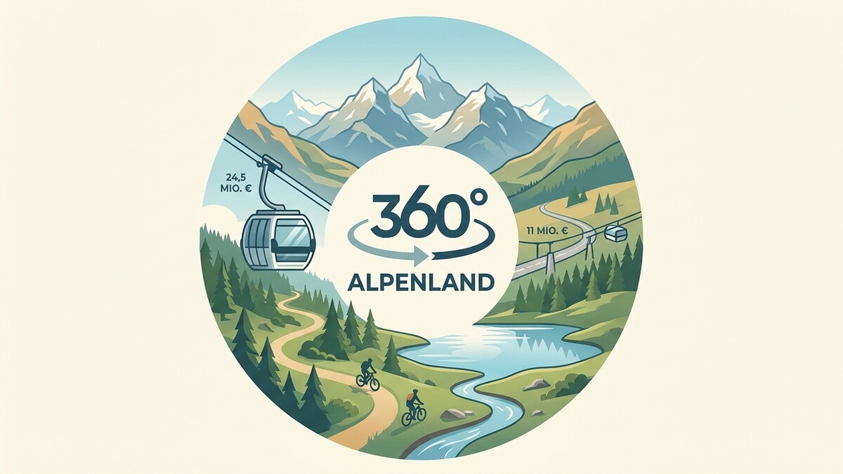 360 Alpenland: Gondelbahn und Radfahrer in Berglandschaft mit See