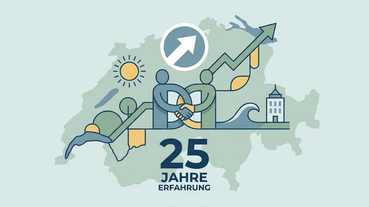 Grafik mit Kompass, Therme, Wachstum & Tourismus und regionaler Stärkung