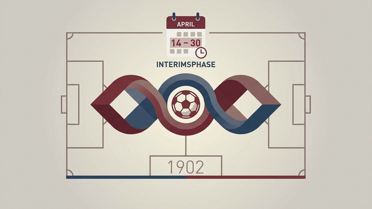 Fußballplatz mit Kalender (April 14-30) und Jahreszahl 1902 als Symbol für eine Interimsphase