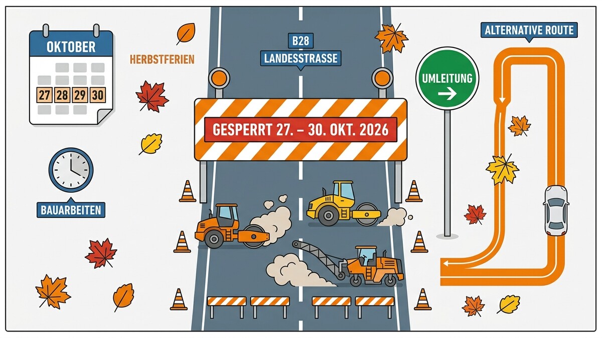 B28 Landesstraße gesperrt 27.-30. Okt. 2026, Baustellenfahrzeuge und Umleitung