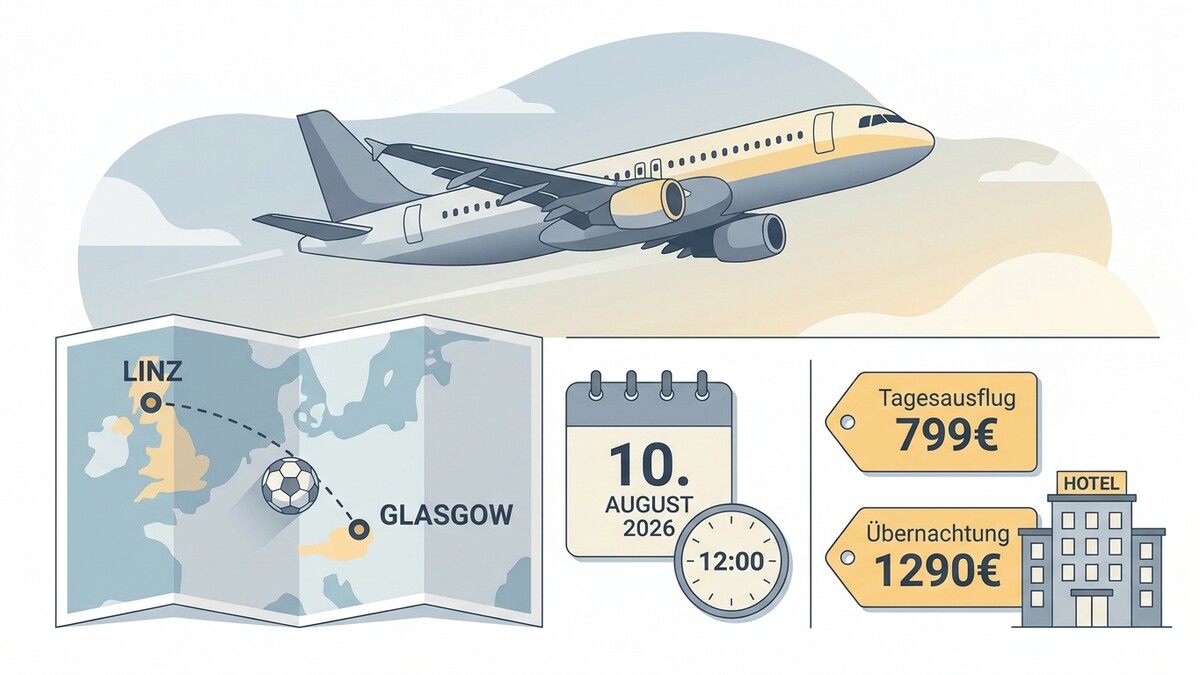 Flug von Linz nach Glasgow mit Fußball und Hotelangebot am 10. August 2026