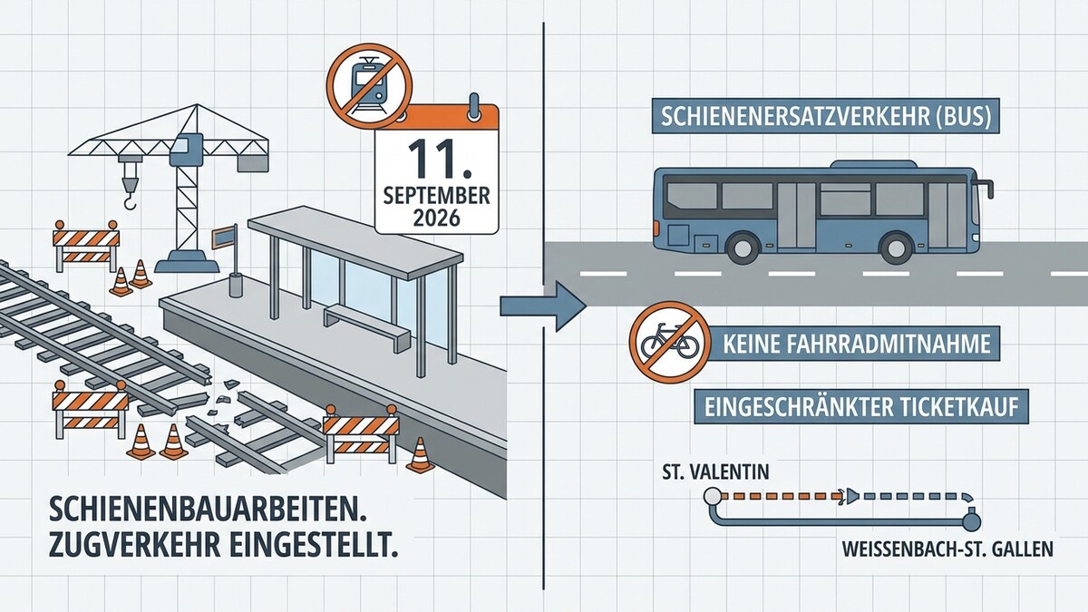 Schienenersatzverkehr mit Bus wegen Schienenbauarbeiten am 11. September 2026