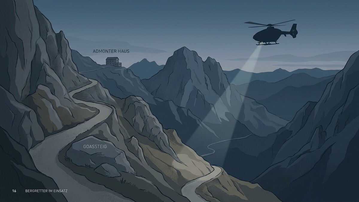 Bergrettung im Einsatz: Helikopter sucht Berglandschaft mit Admonter Haus und Goassteig