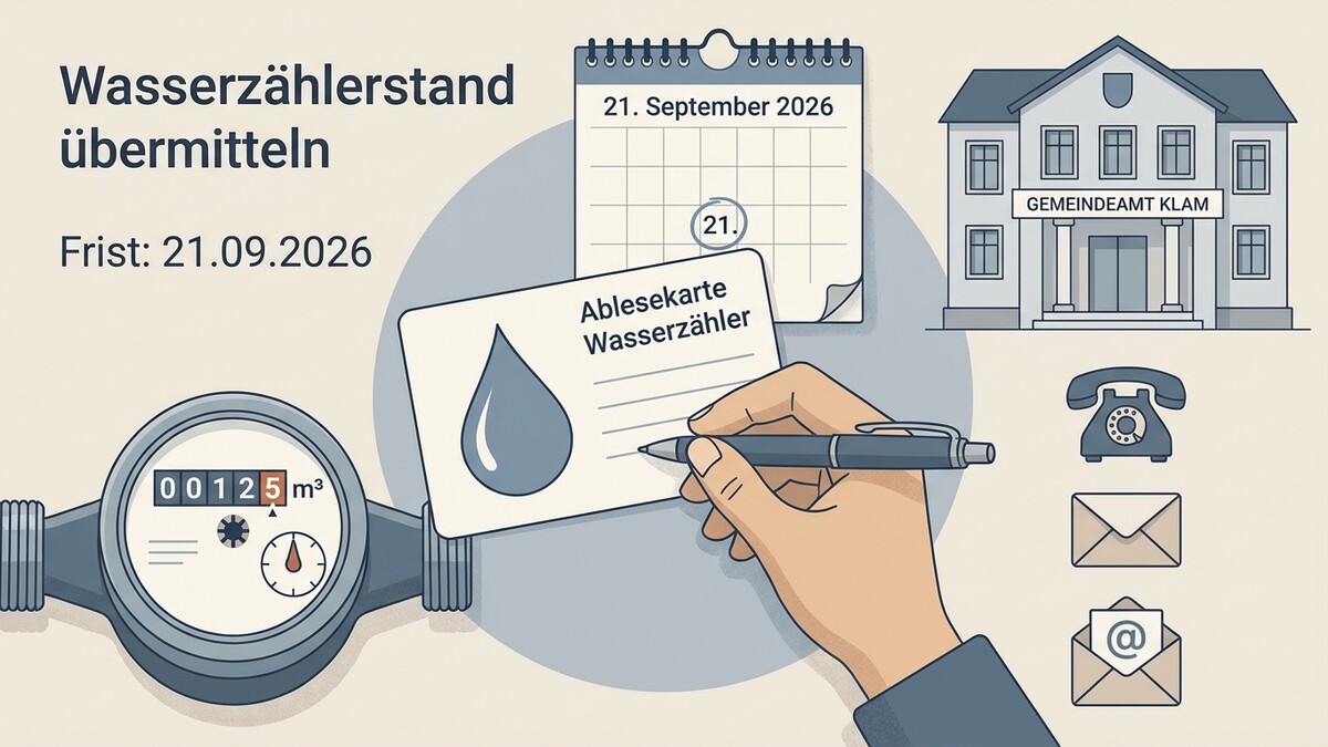 Wasserzählerstand übermitteln: Gemeindebau Klam, Kalenderblatt mit 21. September 2026, Wasserzähler und Ablesekarte