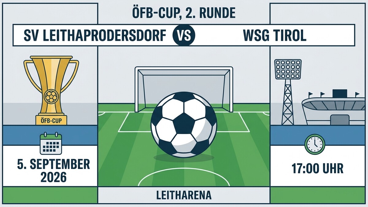 ÖFB-Cup: SV Leithaprodersdorf gegen WSG Tirol am 5. September 2026 um 17 Uhr