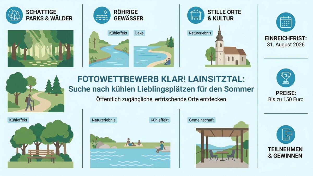 Fotowettbewerb Lainsitztal: Suche nach kühlen Lieblingsplätzen für den Sommer