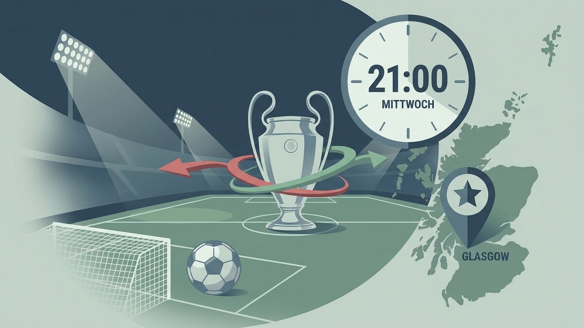 Champions League Trophäe mit Fußball vor Stadion und Uhrzeit 21:00 Mittwoch, dazu Karte von Glasgow
