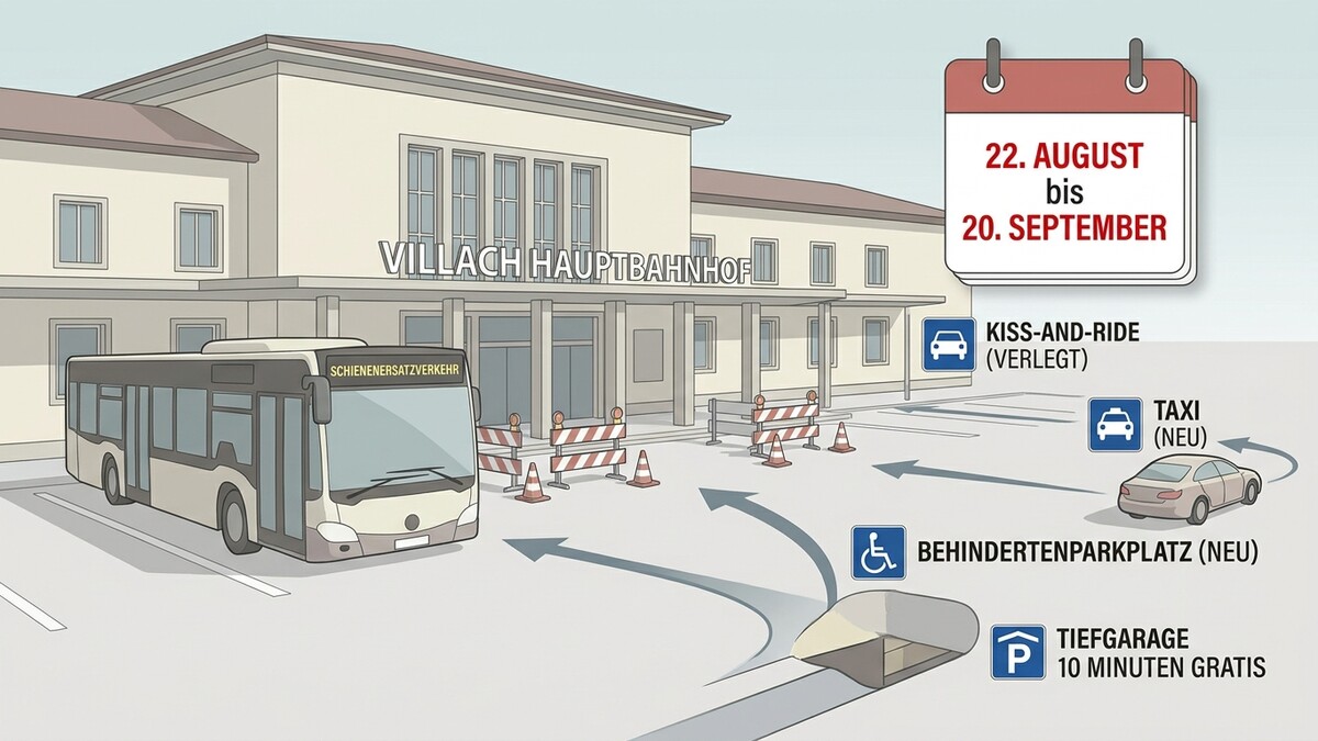 Villach Hauptbahnhof: Bus Schienersatzverkehr vor Baustelle, neue Parkplätze und Taxi-Zone