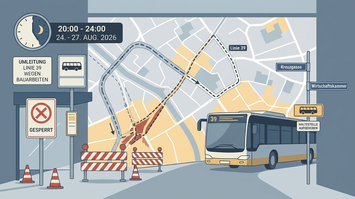 Linie 39 Umleitung wegen Bauarbeiten am 24.-27. Aug. 2026 in Wien