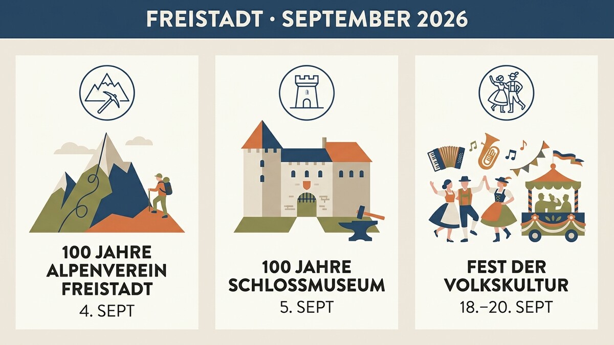 Freistadt: Alpenverein, Schlossmuseum, Volkskultur-Fest im September 2026