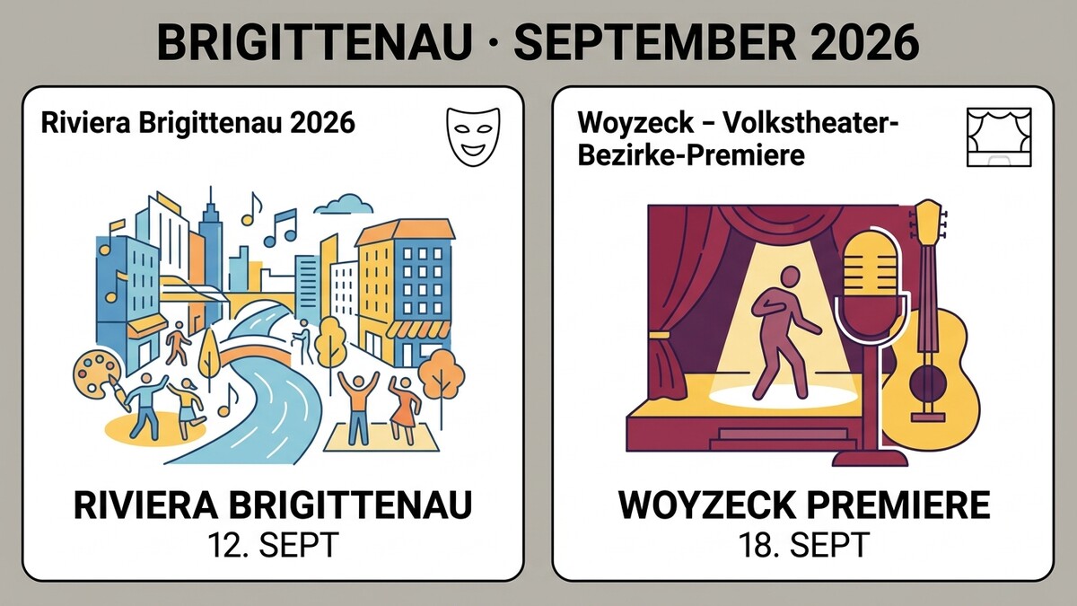 Brigittenau: Riviera und Woyzeck Premiere September 2026