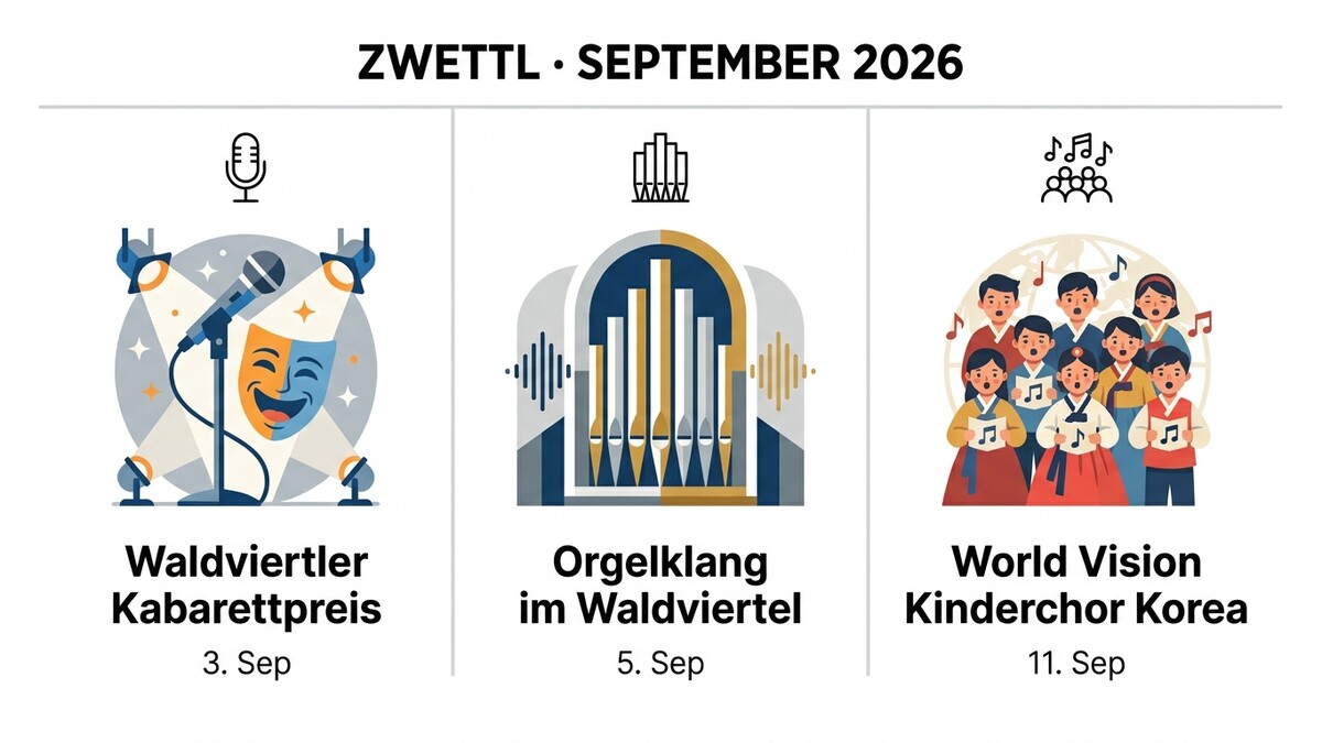 Zwettl September 2026: Kabarett, Orgelklang, Kinderchor Korea