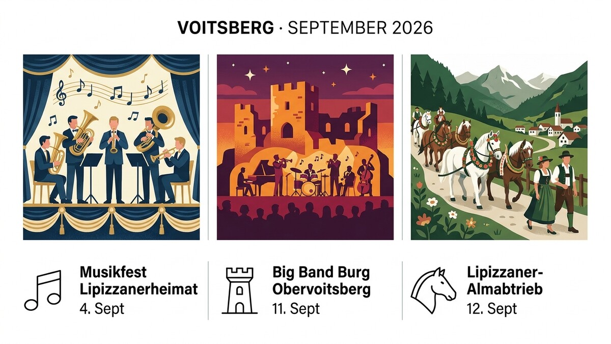 Voitsberg: Musikfest, Big Band Burg Obervoitsberg und Lipizzaner-Almabtrieb im September 2026