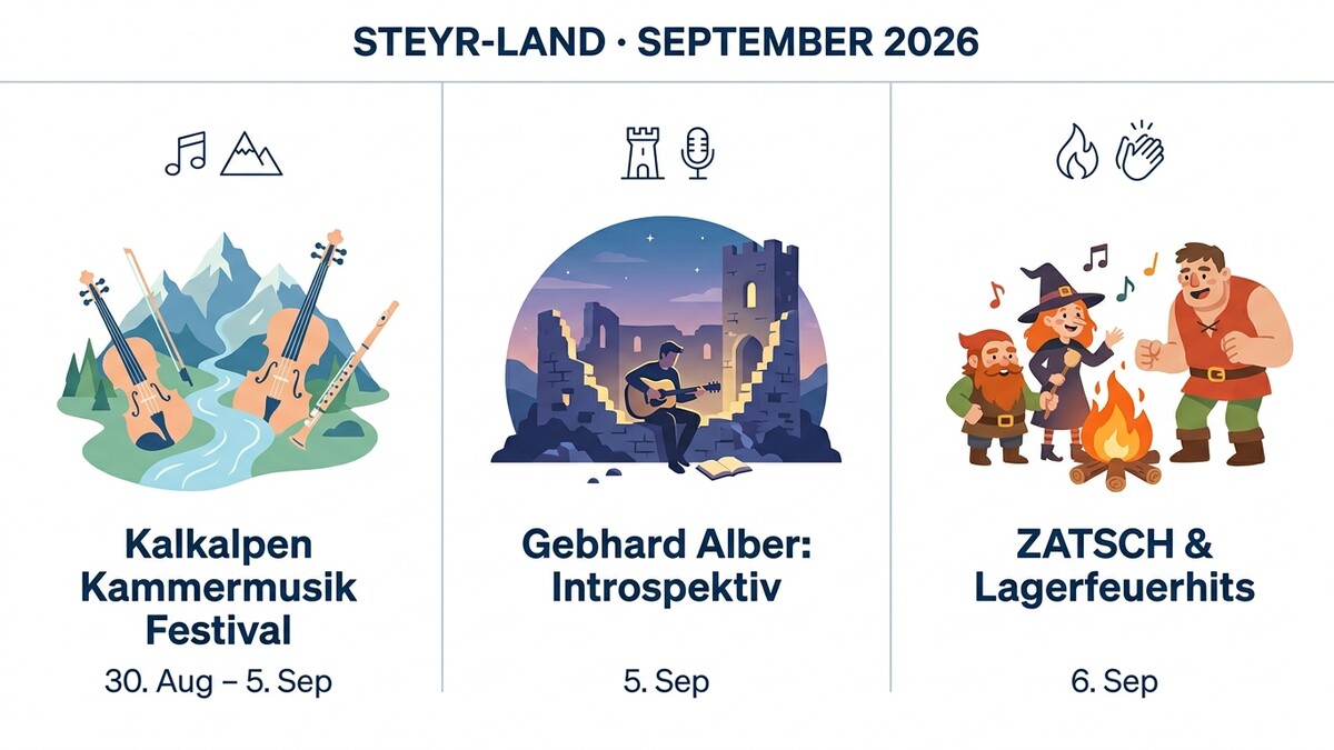 Kalkalpen Kammermusik Festival, Gebhard Alber, ZATSCH & Lagerfeuerhits in Steyr-Land