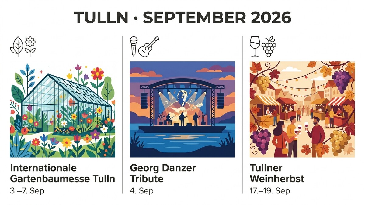 Tulln September 2026: Internationale Gartenbaumesse, Georg Danzer Tribute und Tullner Weinherbst.