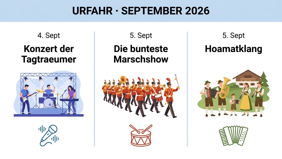 UrFahr September 2026: Konzert der Tagtraeumer, Marschshow, Hoamatklang mit Musikgruppen