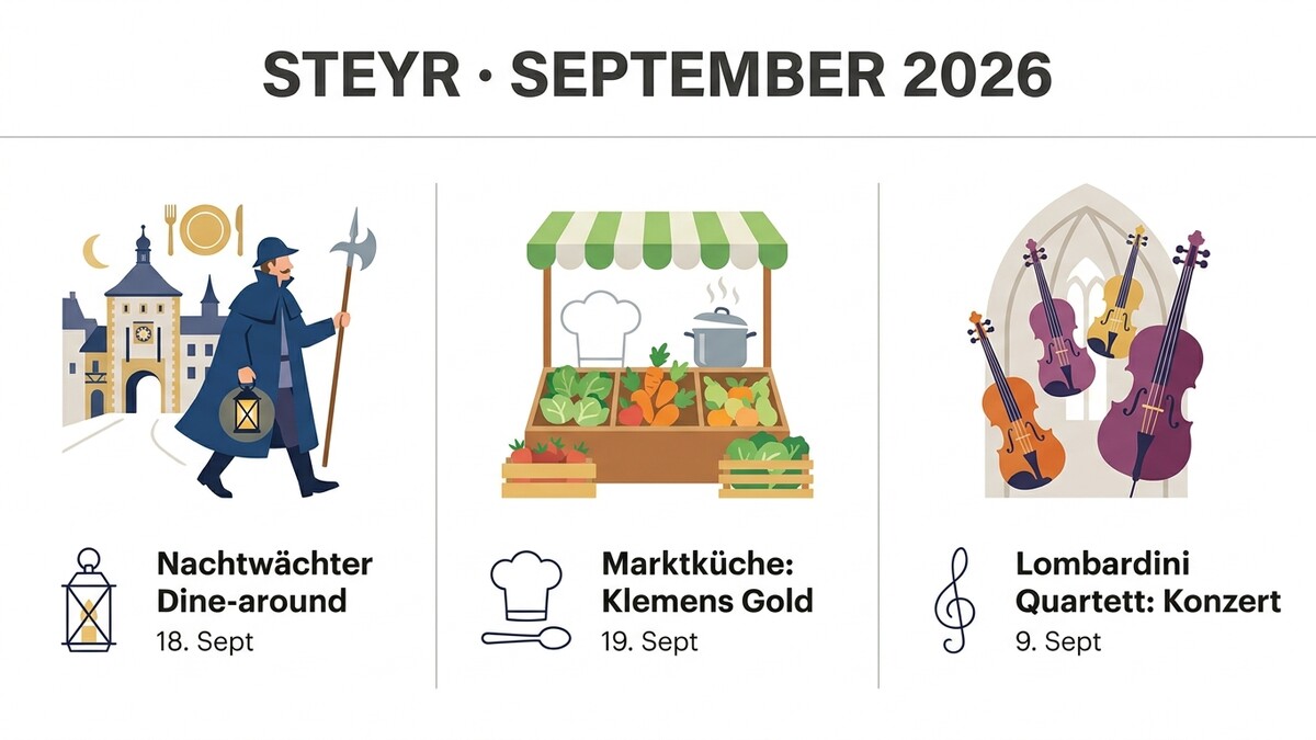 Nachtwächter-Dine-around in Steyr mit Nachtwächter vor Schloss und Marktstand mit Gemüse und Violinen im Fenster