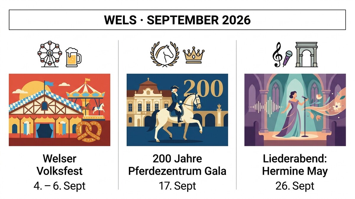 Wels: Volksfest, Pferdezuchtzentrum Gala, Liederabend Hermine May im September 2026