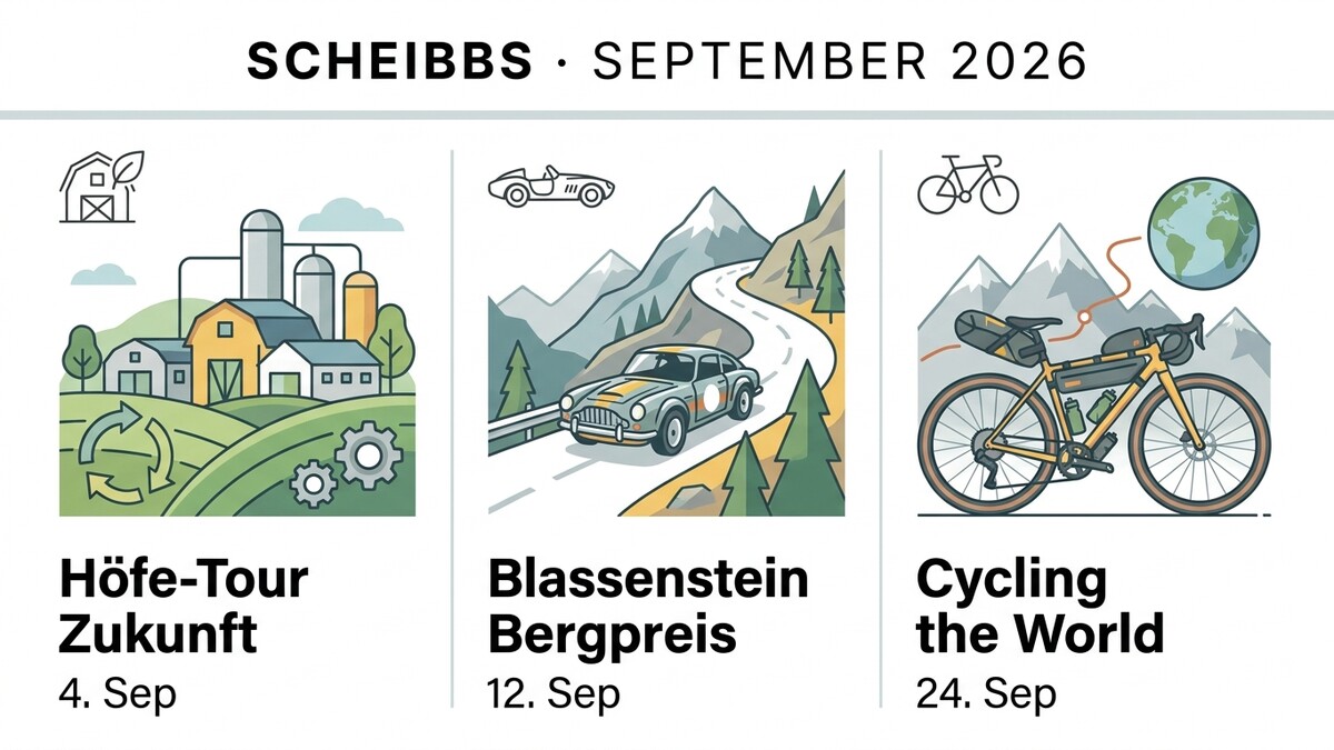 Scheibbs September 2026: Höfe-Tour, Bergpreis, Cycling the World