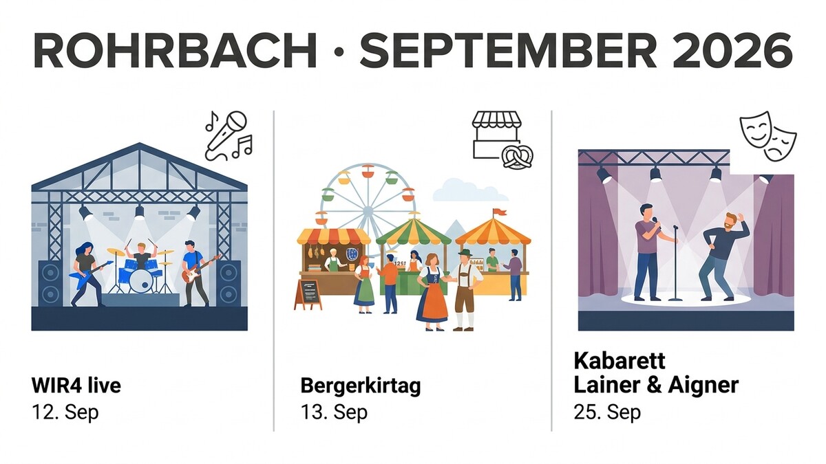 Rohrbach September 2026: Konzert mit WIR4, Bergerkirchtag und Kabarett Lainer & Aigner