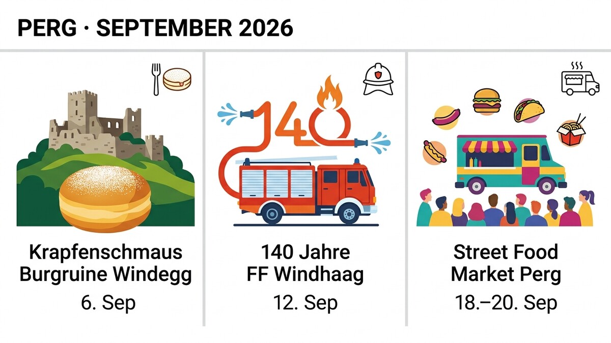 Perg September 2026: Burgruine Windegg, Feuerwehrauto und Street Food Markt