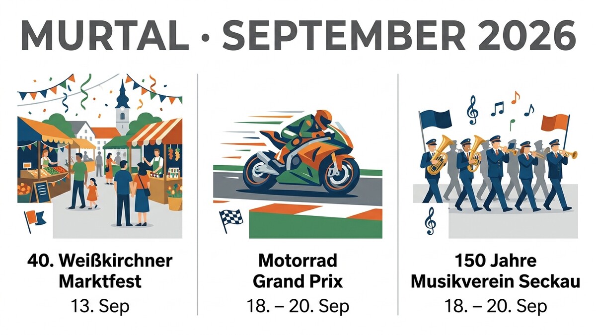 Murtal September 2026: Marktfest Weißkirchen, Motorrad Grand Prix, 150 Jahre Musikverein Seckau