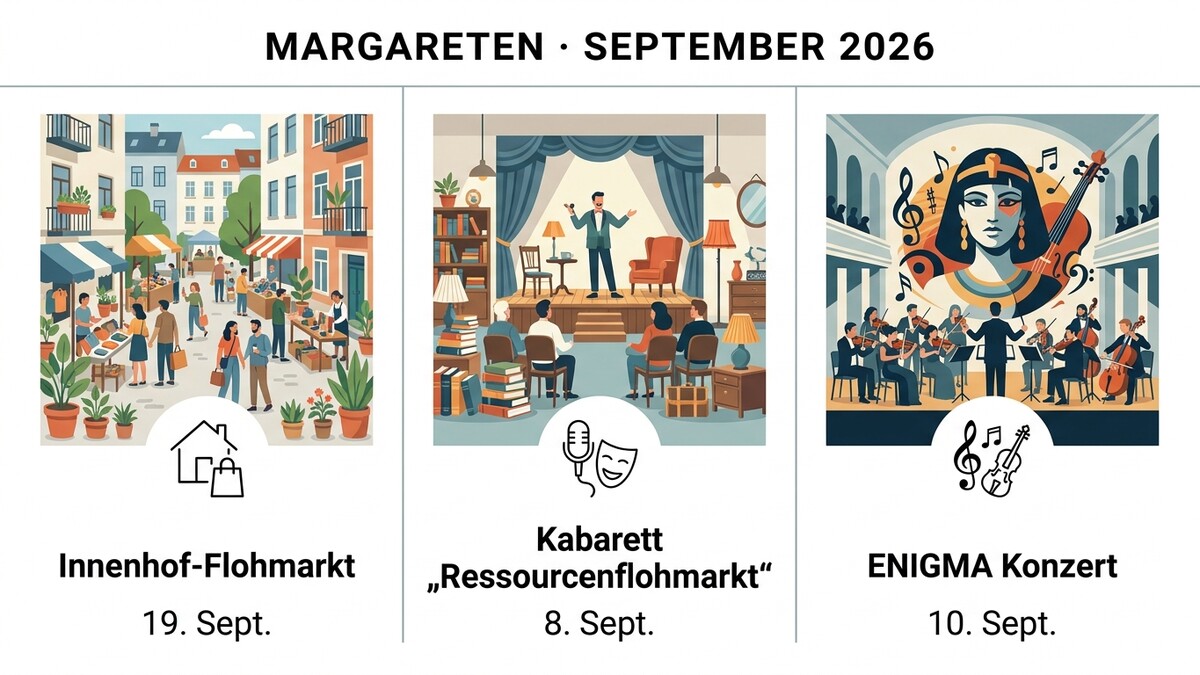 Margareten September 2026: Innenhof-Flohmarkt, Kabarett und ENIGMA Konzert