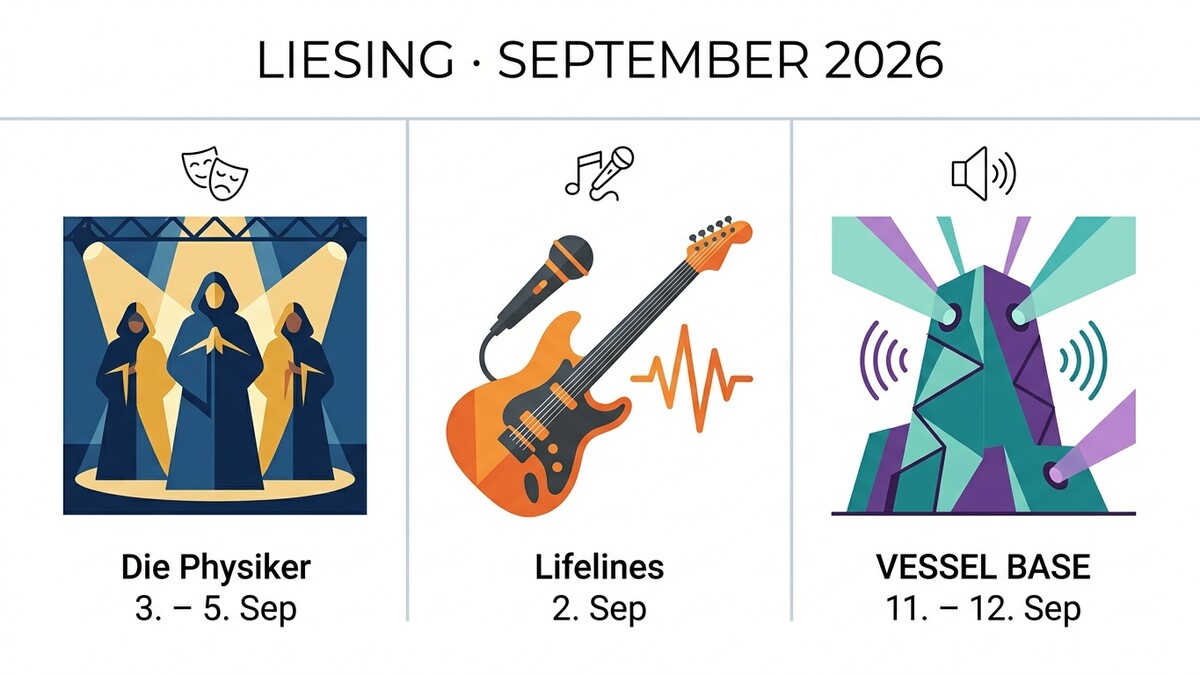Liesing September 2026: Bühnenbild mit drei Kapuzenfiguren, E-Gitarre mit Mikrofon und abstrakte Skulptur.