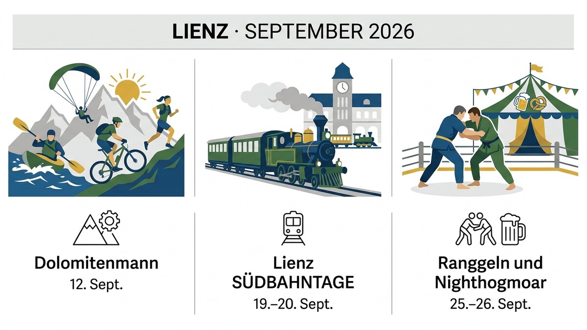 Lienz September 2026: Dolomitenmann, Südbahntage, Ranggeln und Nighogmoar