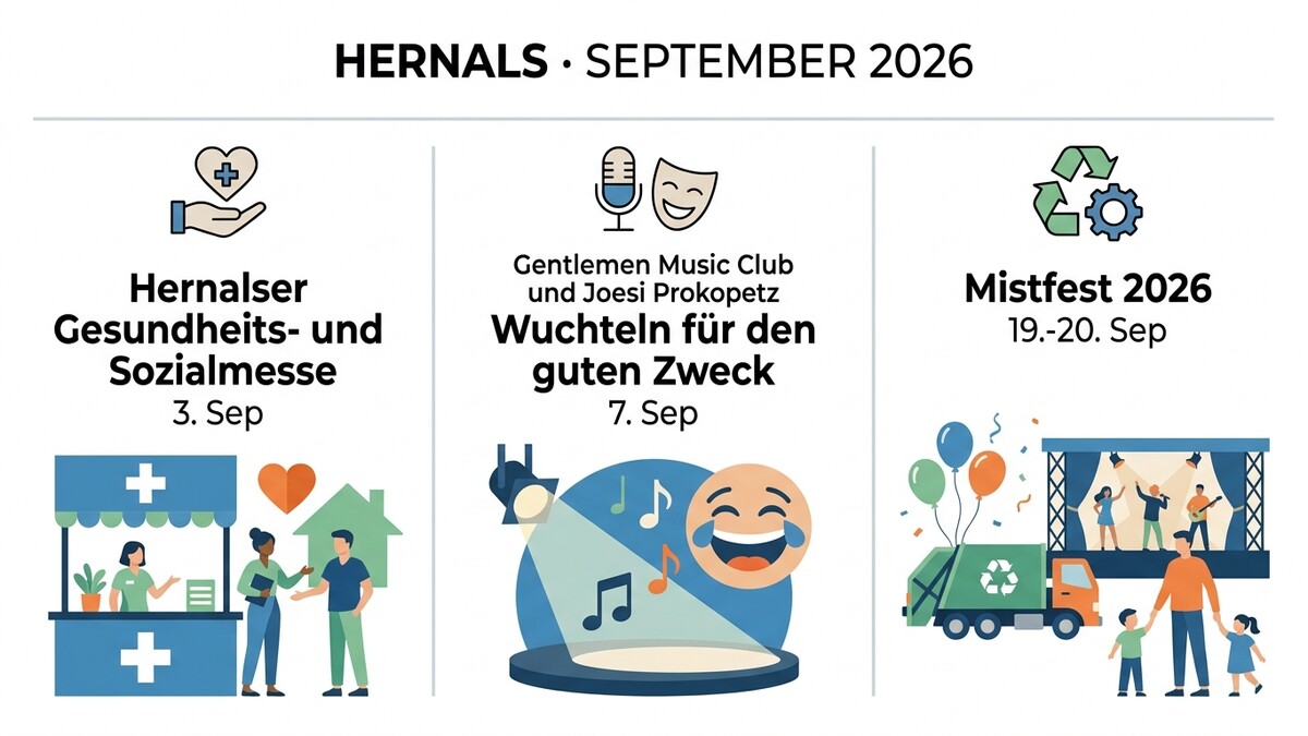 Hernals September 2026: Gesundheitsmesse, Wuchteln für guten Zweck, Mistfest mit Familie