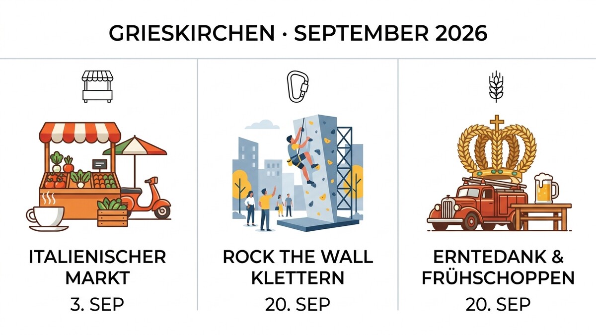 Grieskirchen September 2026: Italienischer Markt, Rock the Wall Klettern, Erntedank & Frühschoppen