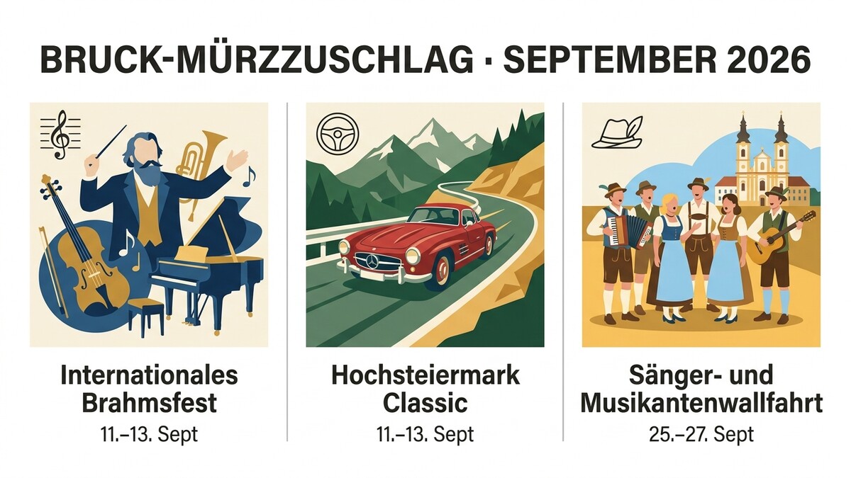 Bruck-Mürzzuschlag September 2026: Brahmsfest, Hochsteiermark Classic und Sängerwallfahrt