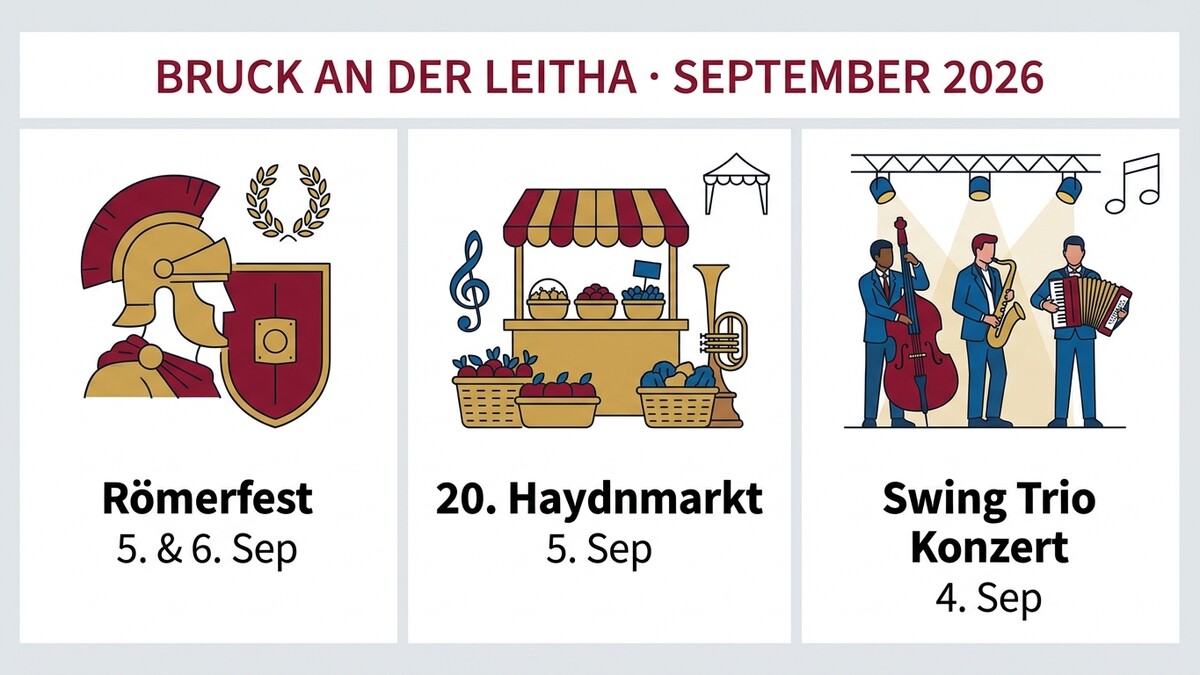 Bruck an der Leitha: Römerfest, Haydnmarkt und Swing Trio Konzert im September 2026
